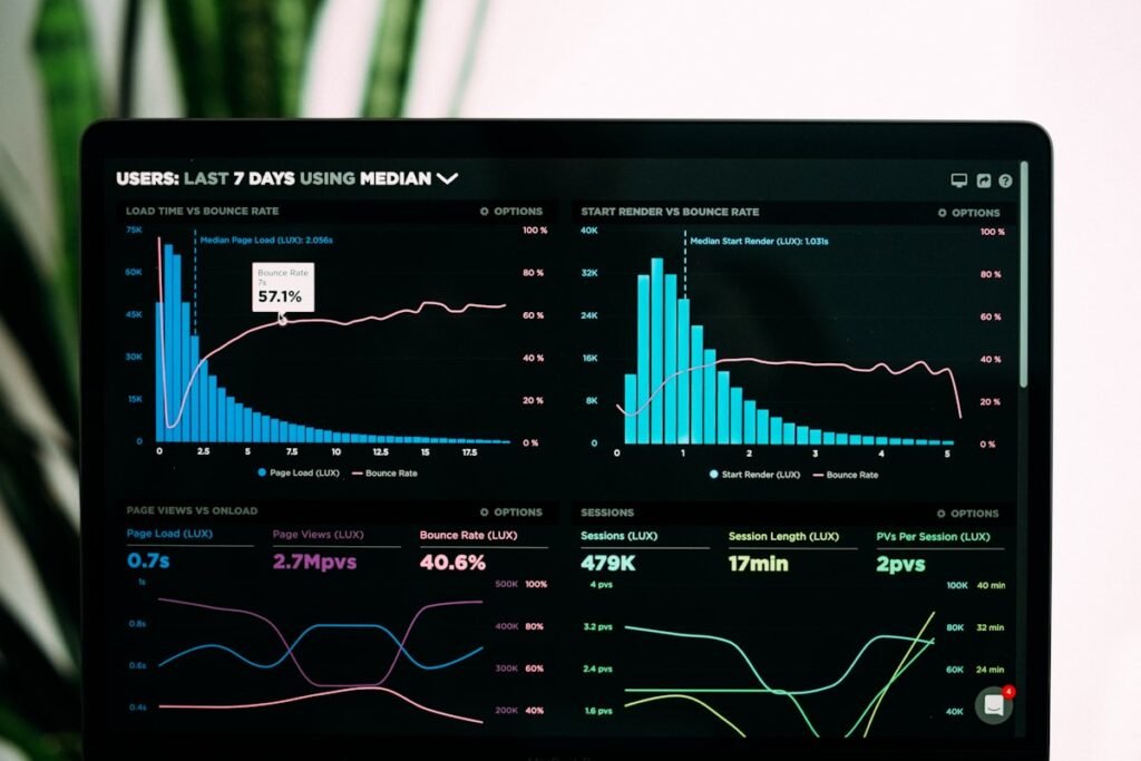 5 dashboards que todo Head of Sales B2B debería revisar el lunes